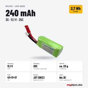 Lipo 240mAh 11,1V 25C/50C JST Stecker