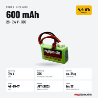 Lipo Akku 600mAh 7,4V 30C/60C JST Stecker
