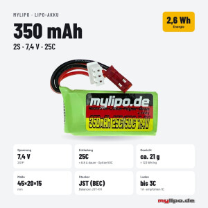 Lipo 350mAh 7.4V 2S 25C/50C JST (rot) Airsoft