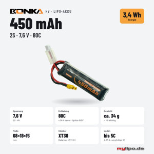 BonkaLipo Akku 450mAh 7,6V HV 2S 80C/160C FPV Parcour XT30