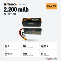 Bonka Lipo Akku 2200mAh 11,1V 3S 35C/70C