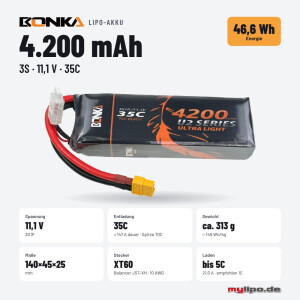 Bonka Lipo Battery 4200mAh 11.1V 3S 35C XT60