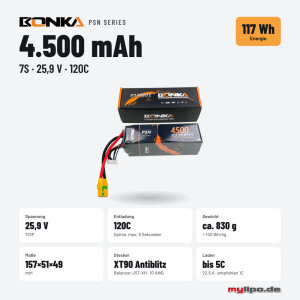 Bonka Lipo Akku 4500mAh PSN 25,9 XT90 Antispark