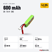 Lipo Akku 600mAh 7,4V 25C/50C JST Stecker (Airsoft)