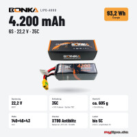 Bonka Lipo Akku 4200mAh 22,2V 6S 35C XT90 Antiblitz