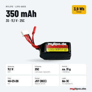 Lipo 350mAh 11,1V 3S 25C/50C JST/BEC