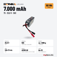 Bonka Lipo Akku 7000mAh 25,9V 7S 50C AS150 Antiblitz