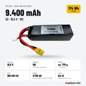 Semi-Solid-State Lipo Akku 9400mAh 18,5V 10C/20C  XT90 Antiblitz