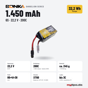 Bonka Lipo Akku1450mAh 22,2V 200C/400C FPV XT60