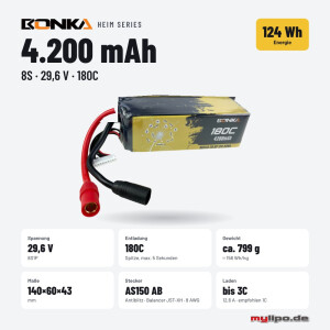 Bonka Lipo Akku 4200mAh HEIM Series 29.6V AS150 Antiblitz