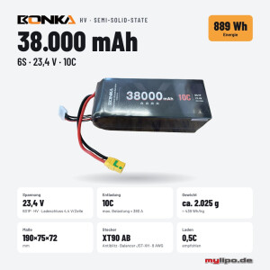 Semi-Solid-State Lipo Akku HV 38.000mAh 26,4V Ladeschlussspannung 10C MULTICOPTER  XT90AB