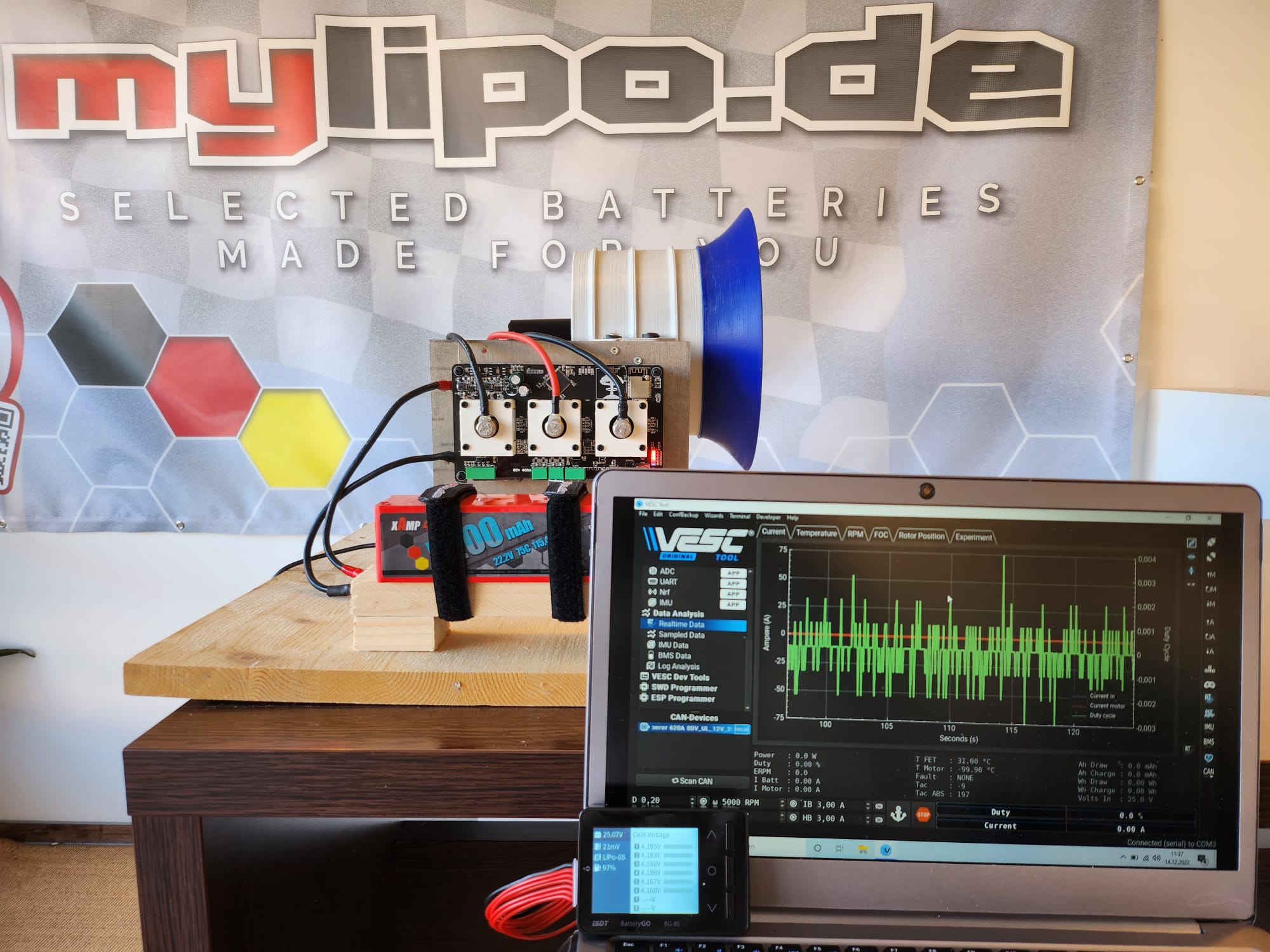 Mylipo performance test bench